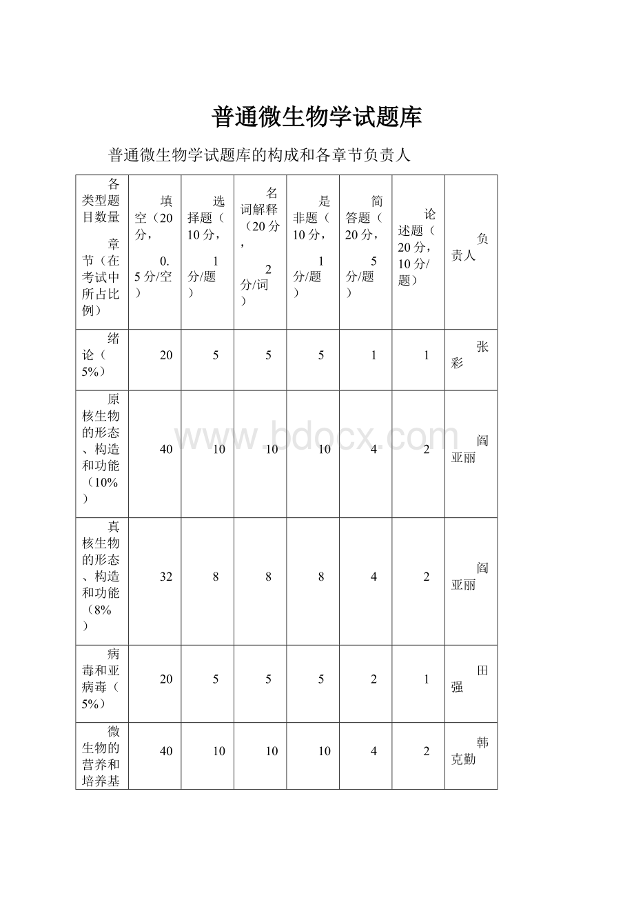 普通微生物学试题库.docx