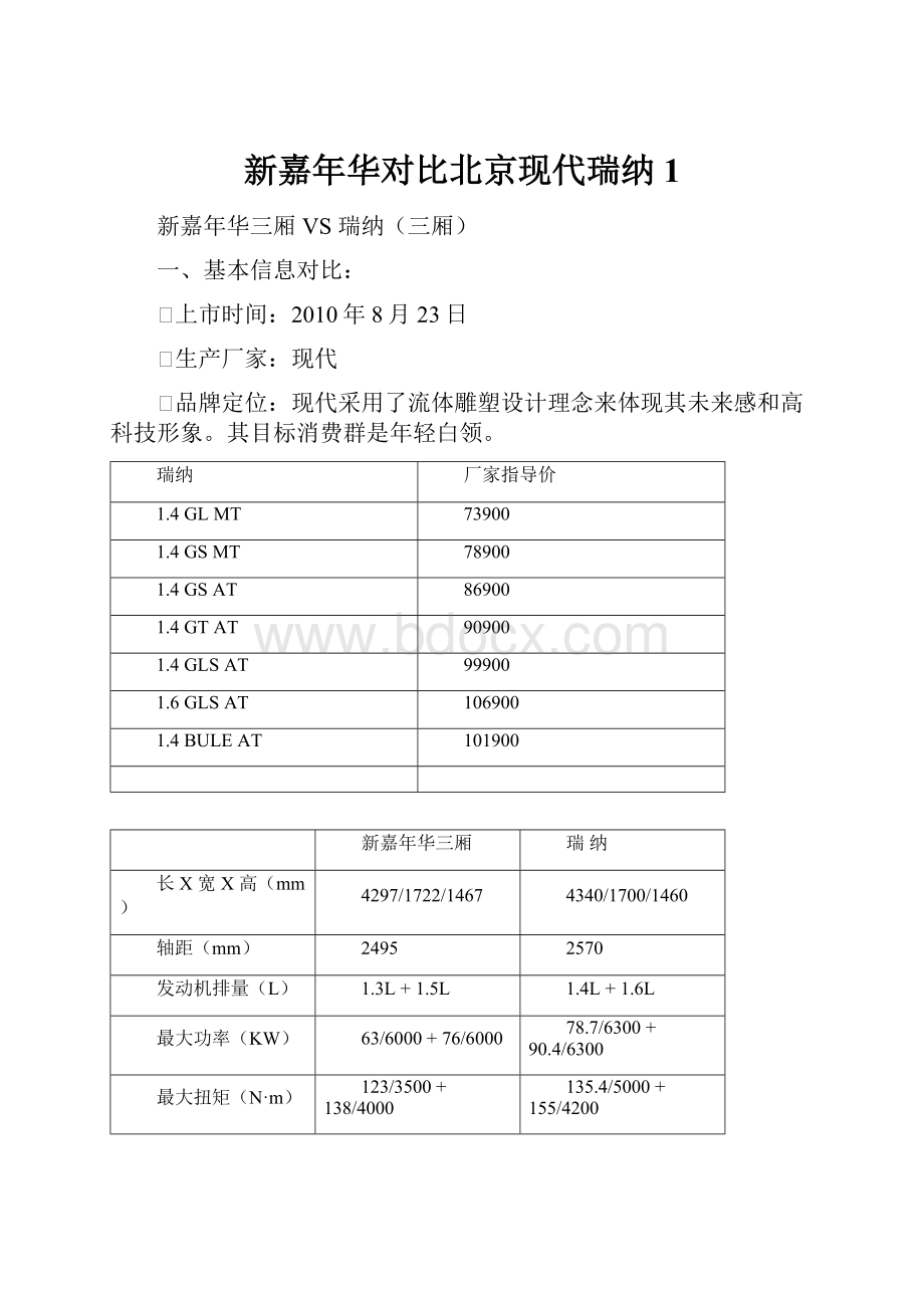 新嘉年华对比北京现代瑞纳1.docx