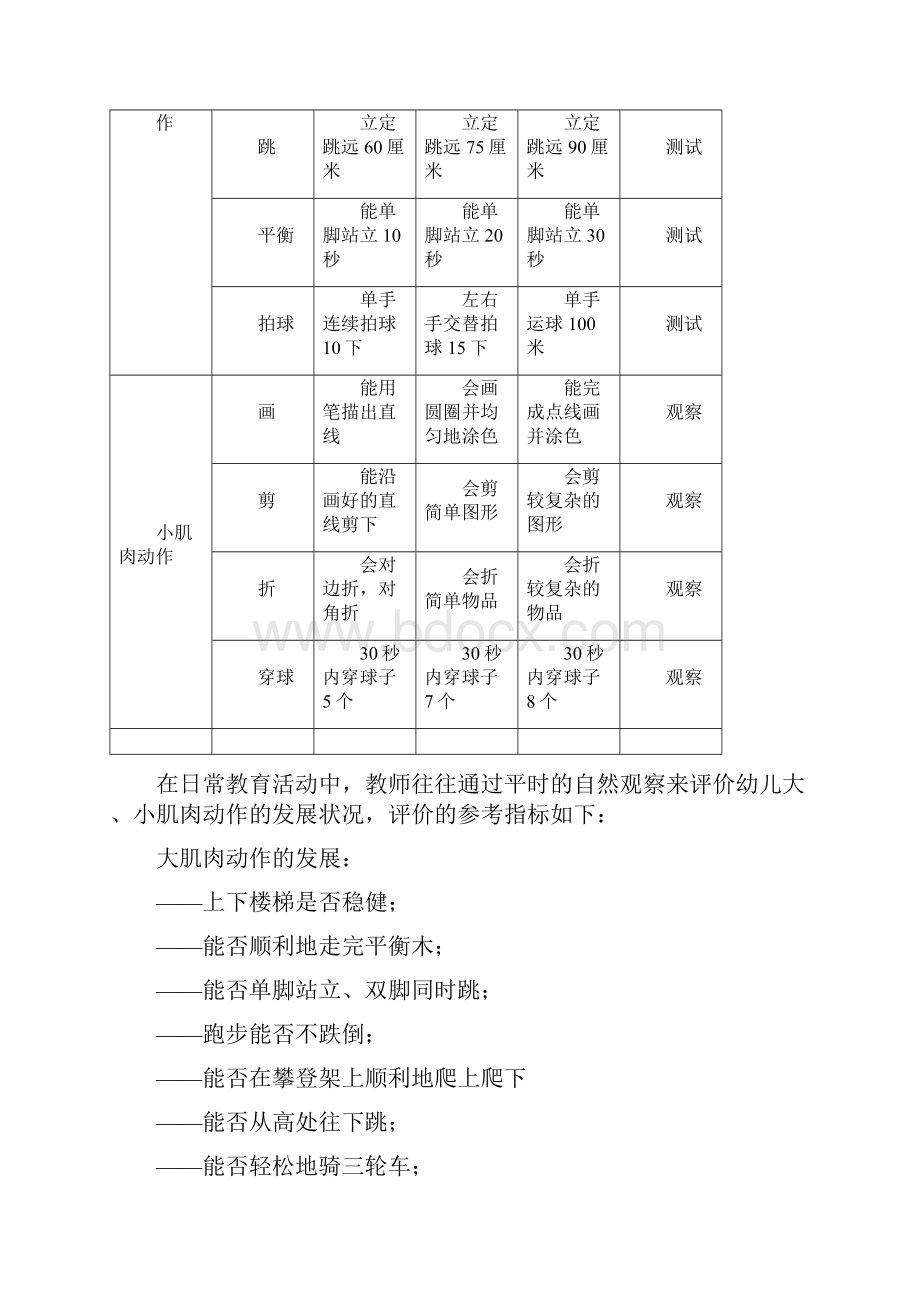 幼儿发展评价.docx_第2页