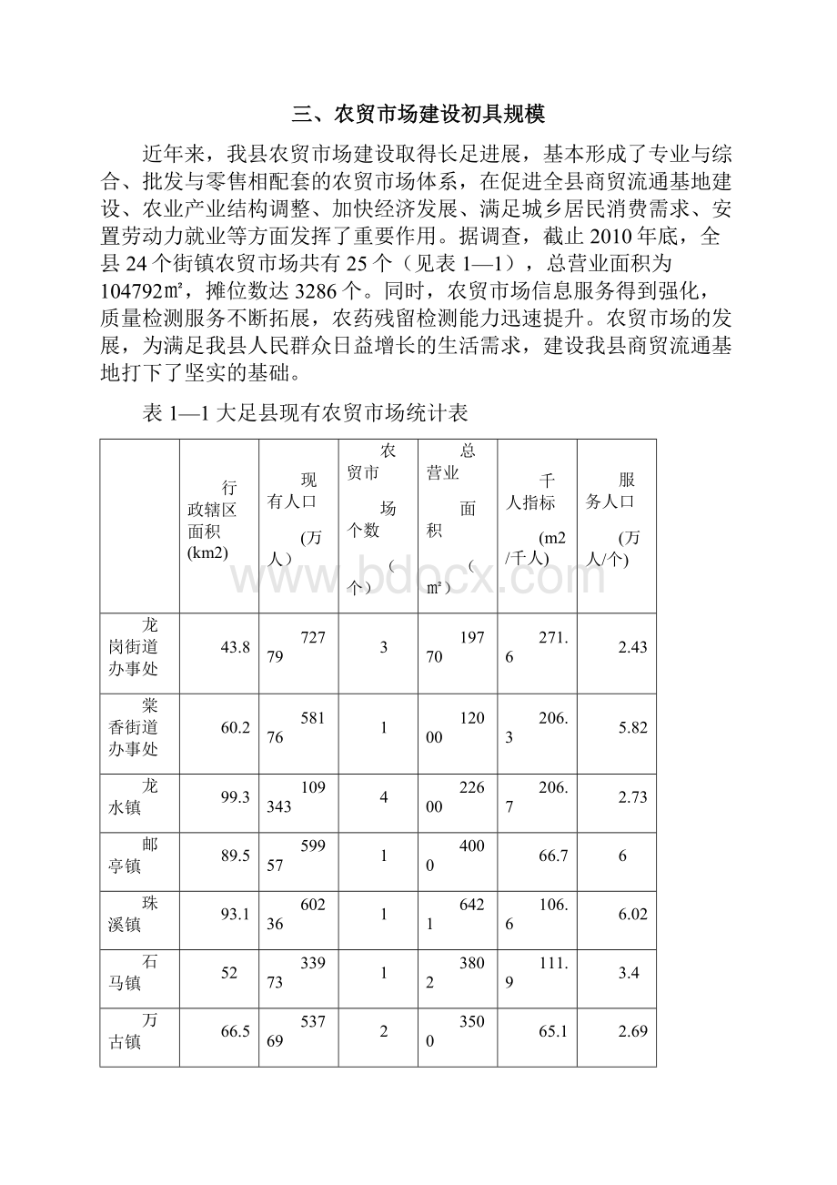 大足县农贸市场建设规划201度.docx_第3页