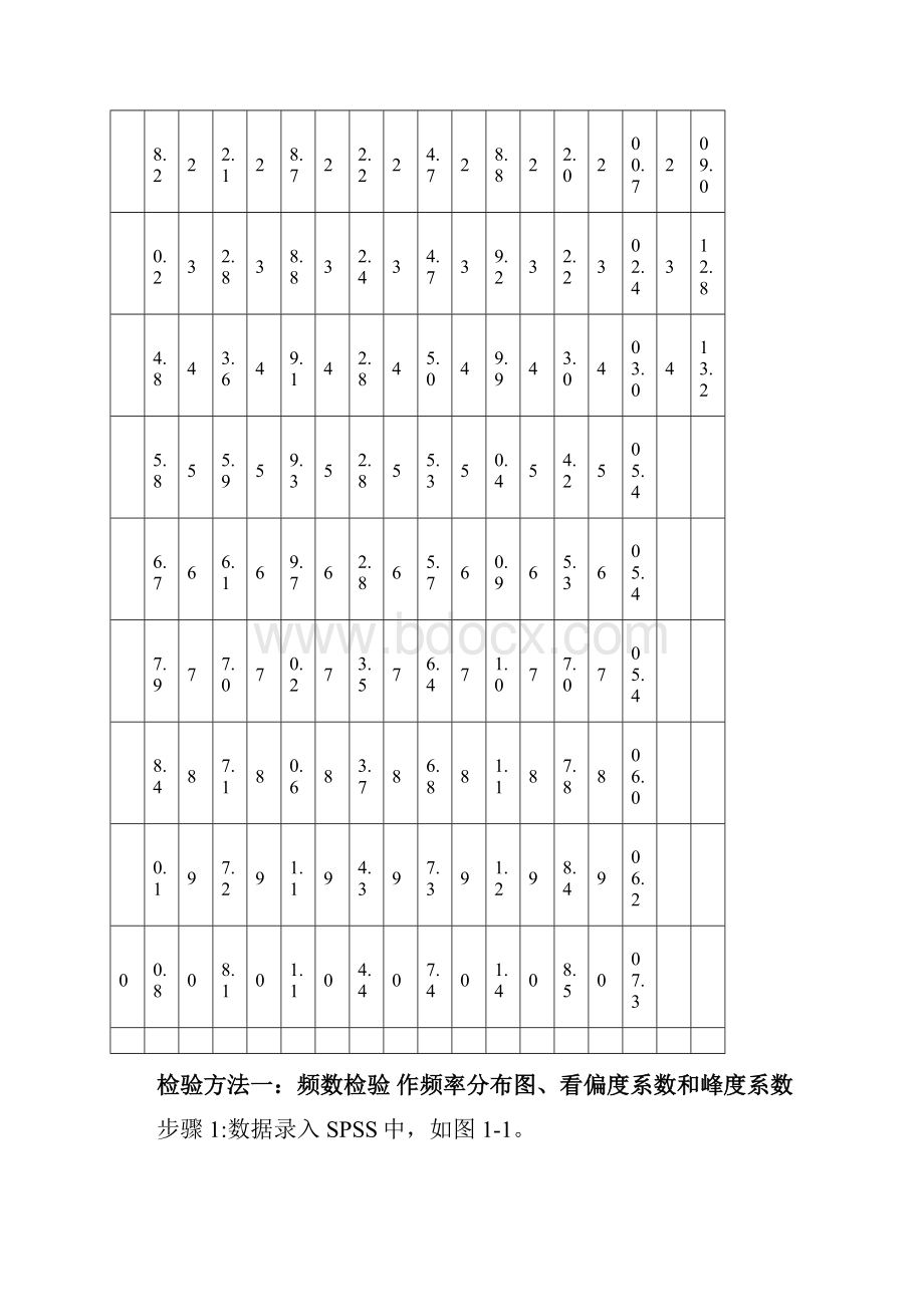 试验数据的正态性检验数据的转换及卡方检验.docx_第2页