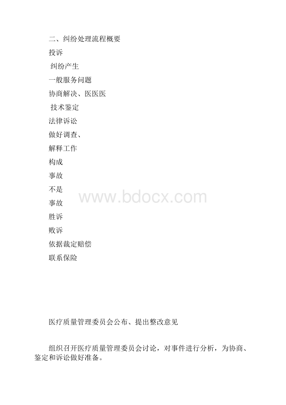 医务科工作流程图.docx_第3页