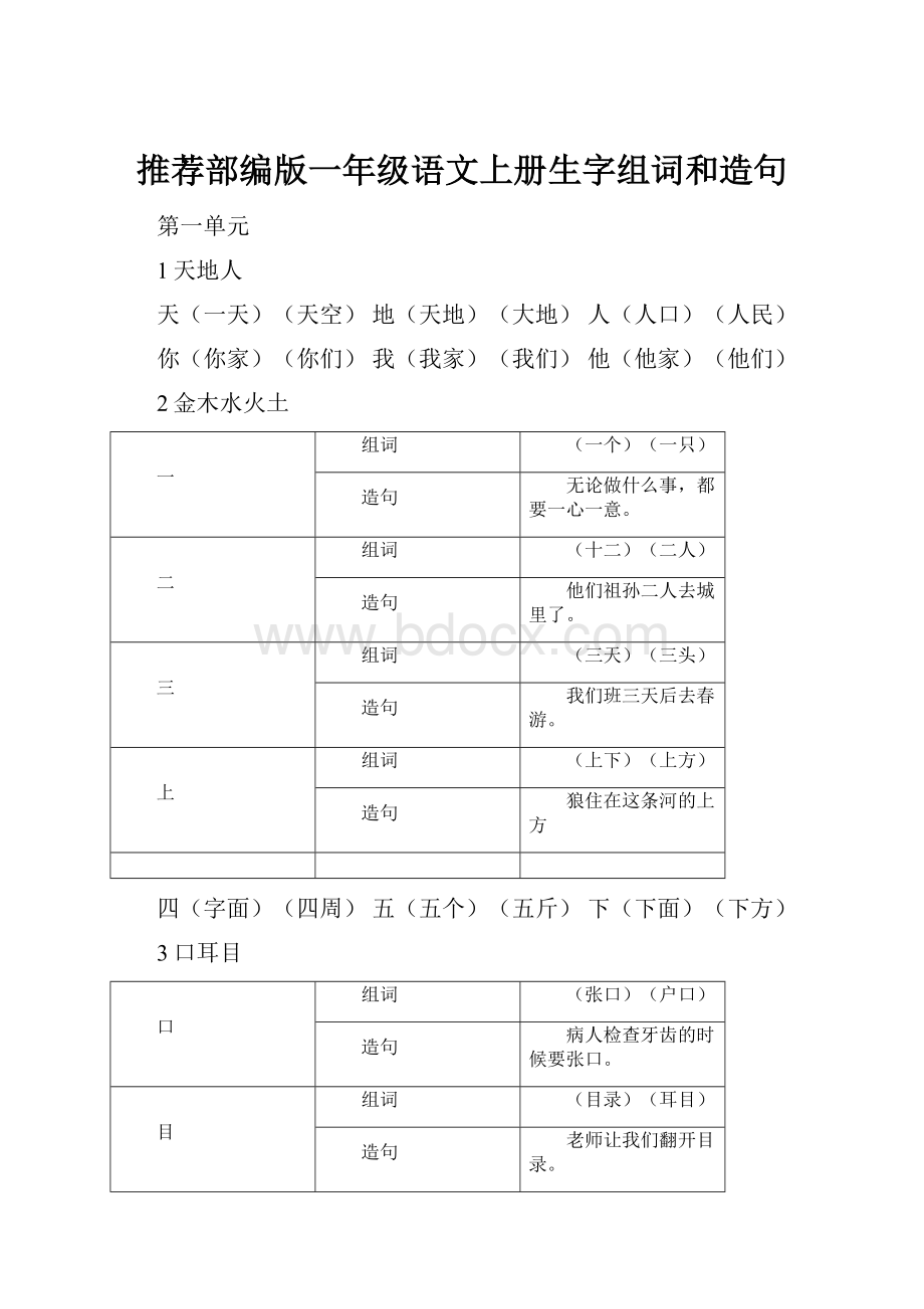 推荐部编版一年级语文上册生字组词和造句.docx