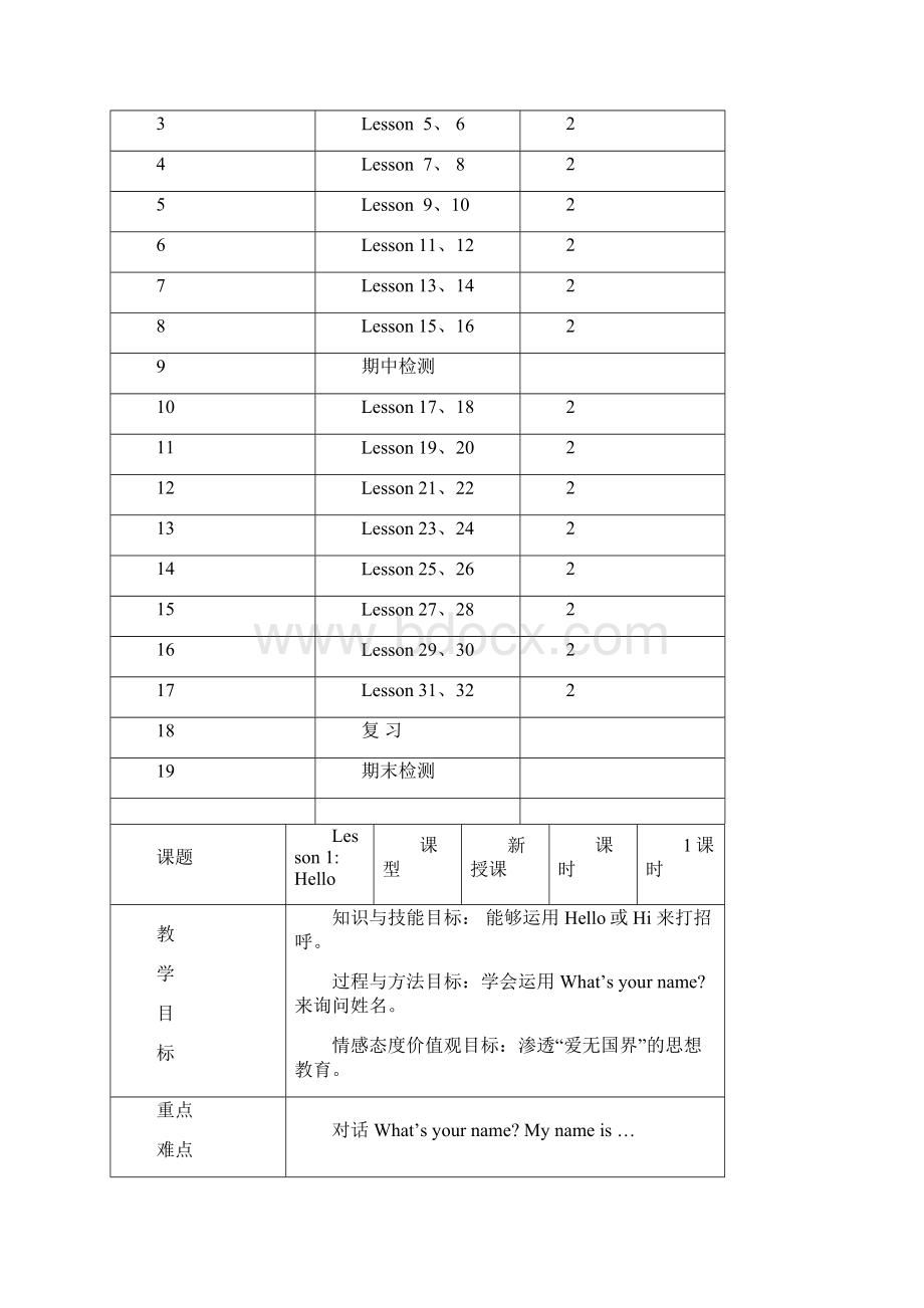 冀教版小学英语第一册全册教案.docx_第2页