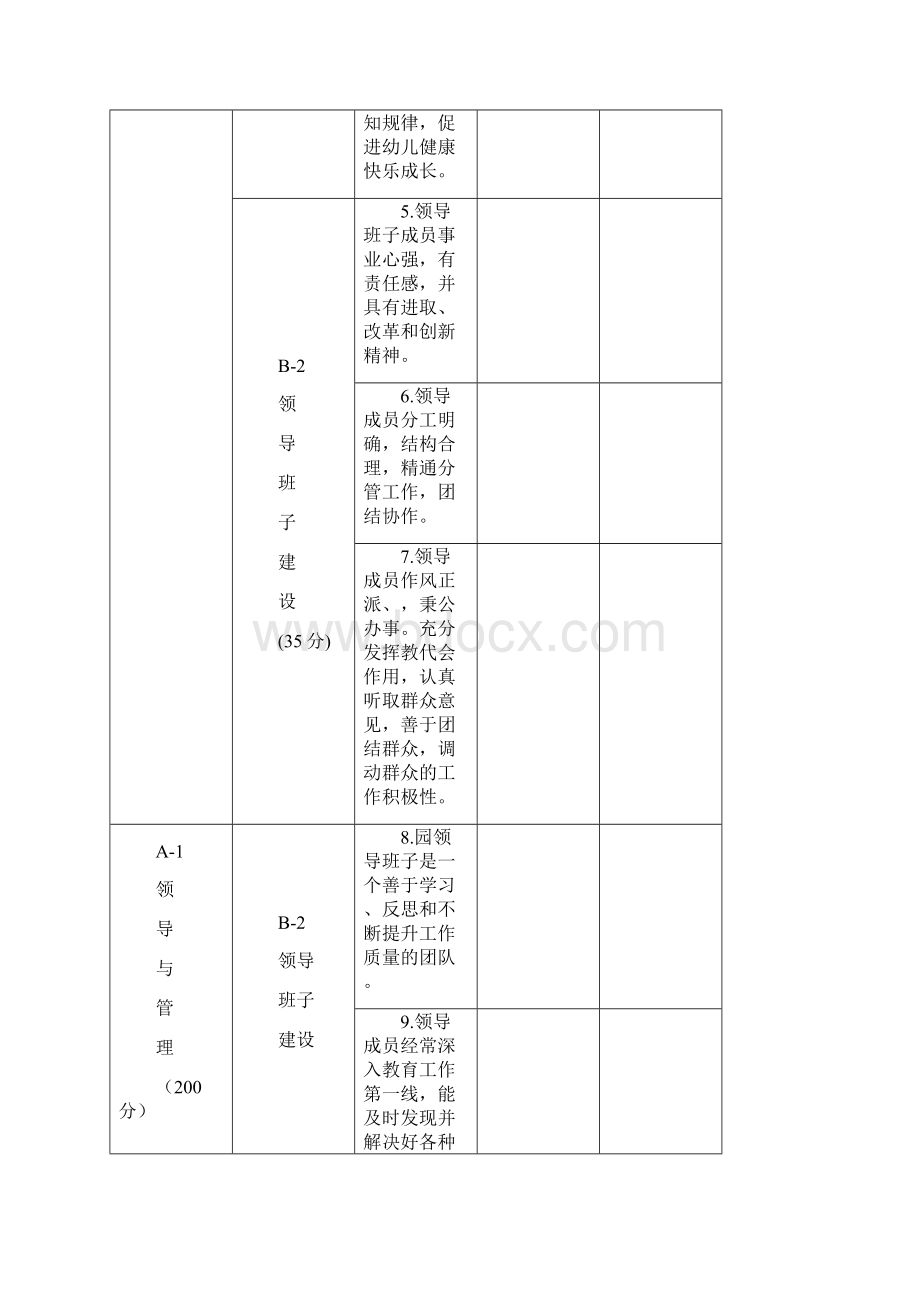 幼教中国城市幼儿园分类评定标准详.docx_第2页