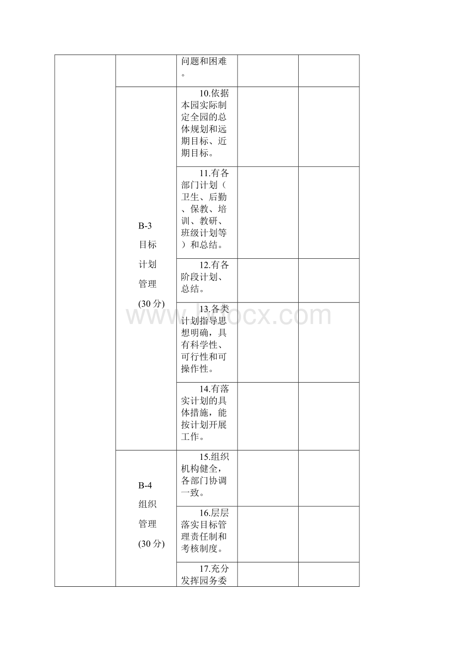 幼教中国城市幼儿园分类评定标准详.docx_第3页