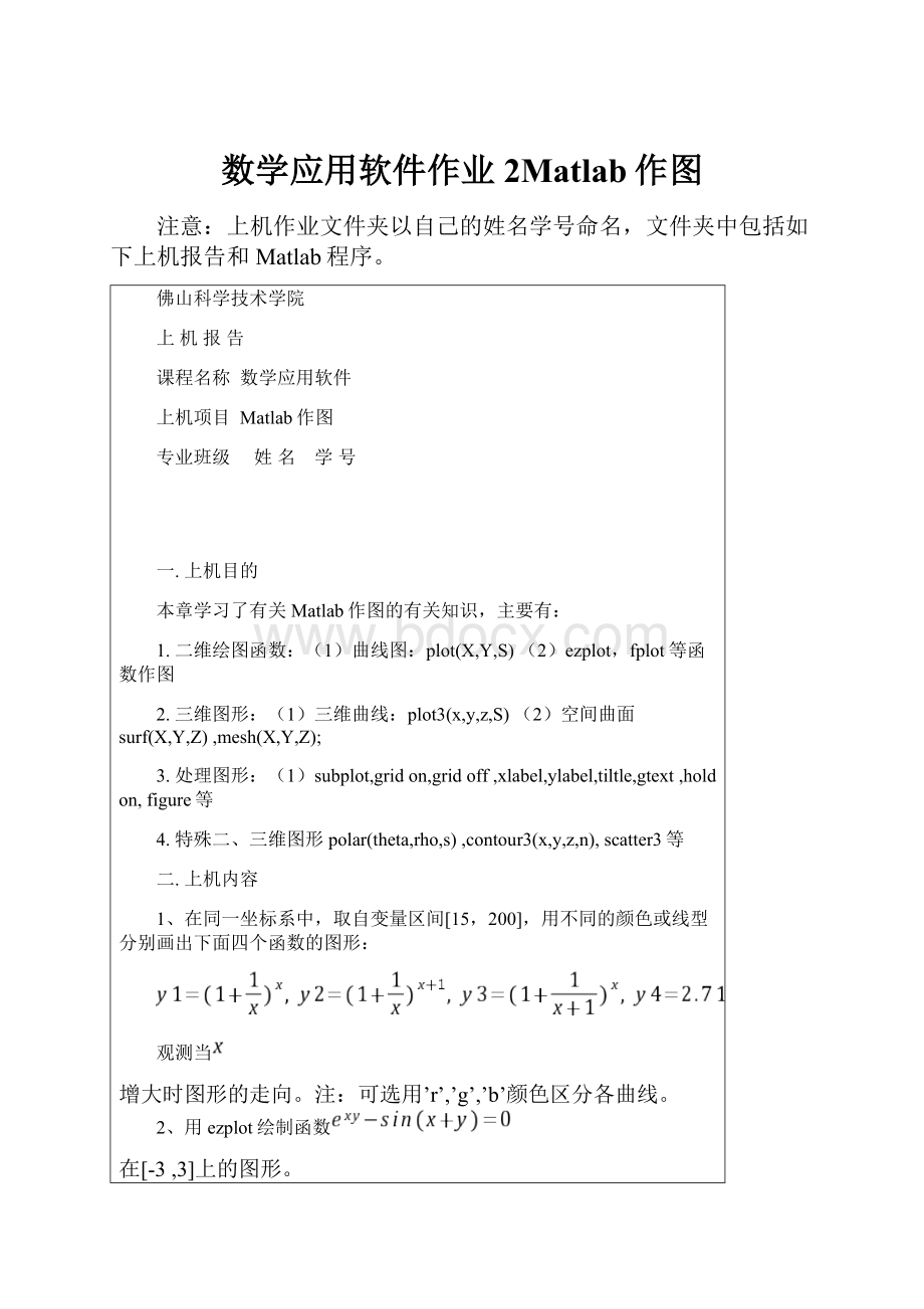 数学应用软件作业2Matlab作图.docx