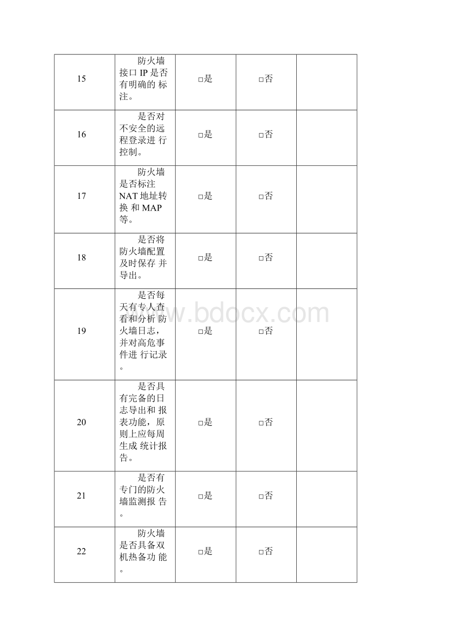 word完整版各种网络安全系统设备巡检报告材料汇总情况推荐文档.docx_第3页