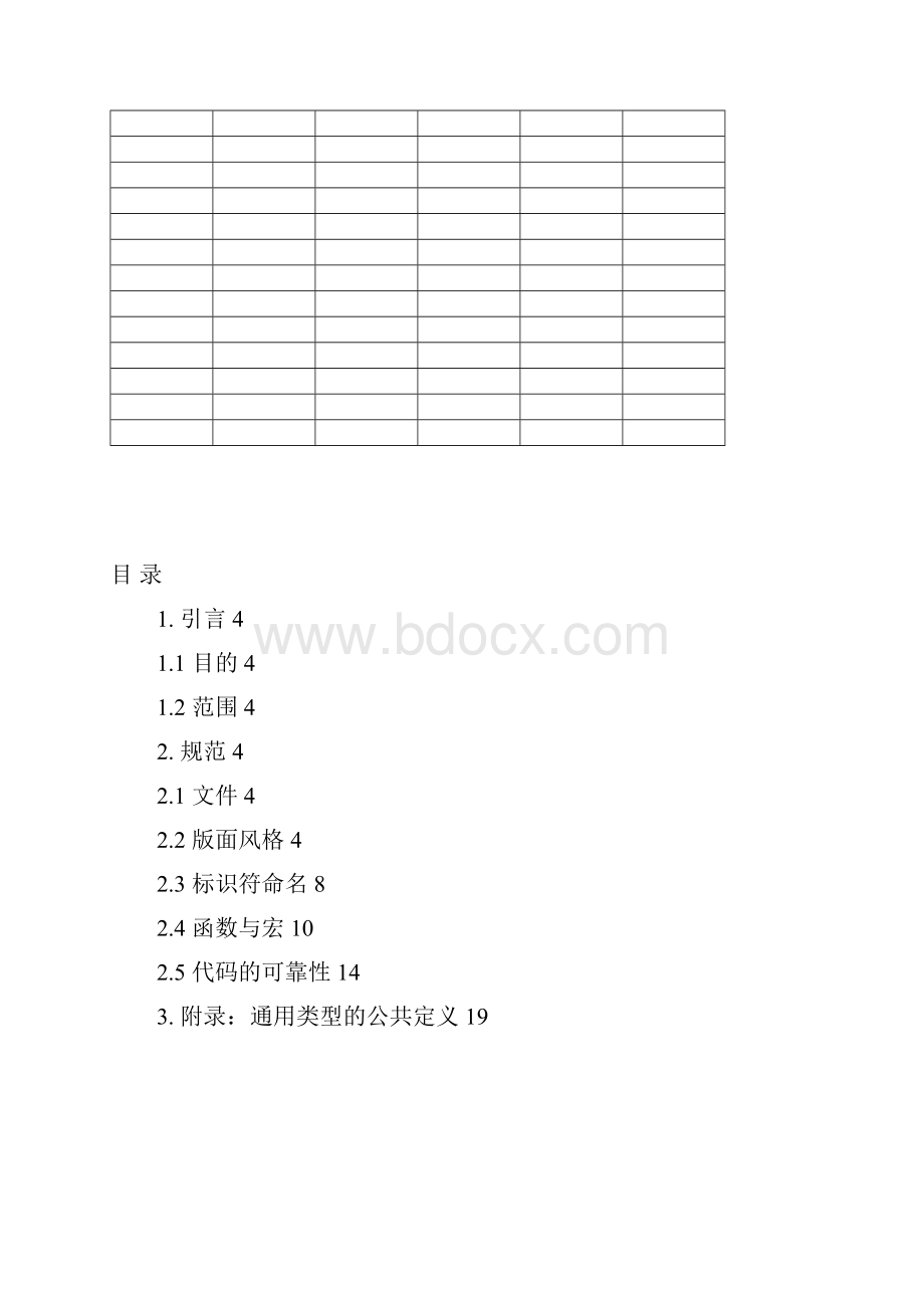 华为软件编程地要求规范.docx_第2页