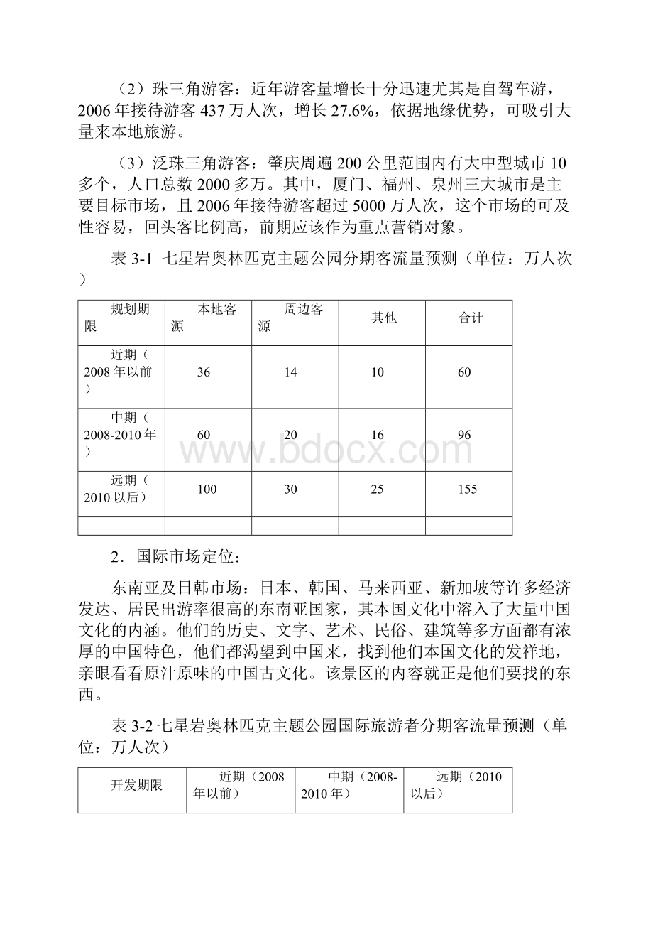 奥林匹克主题公园策划方案.docx_第3页