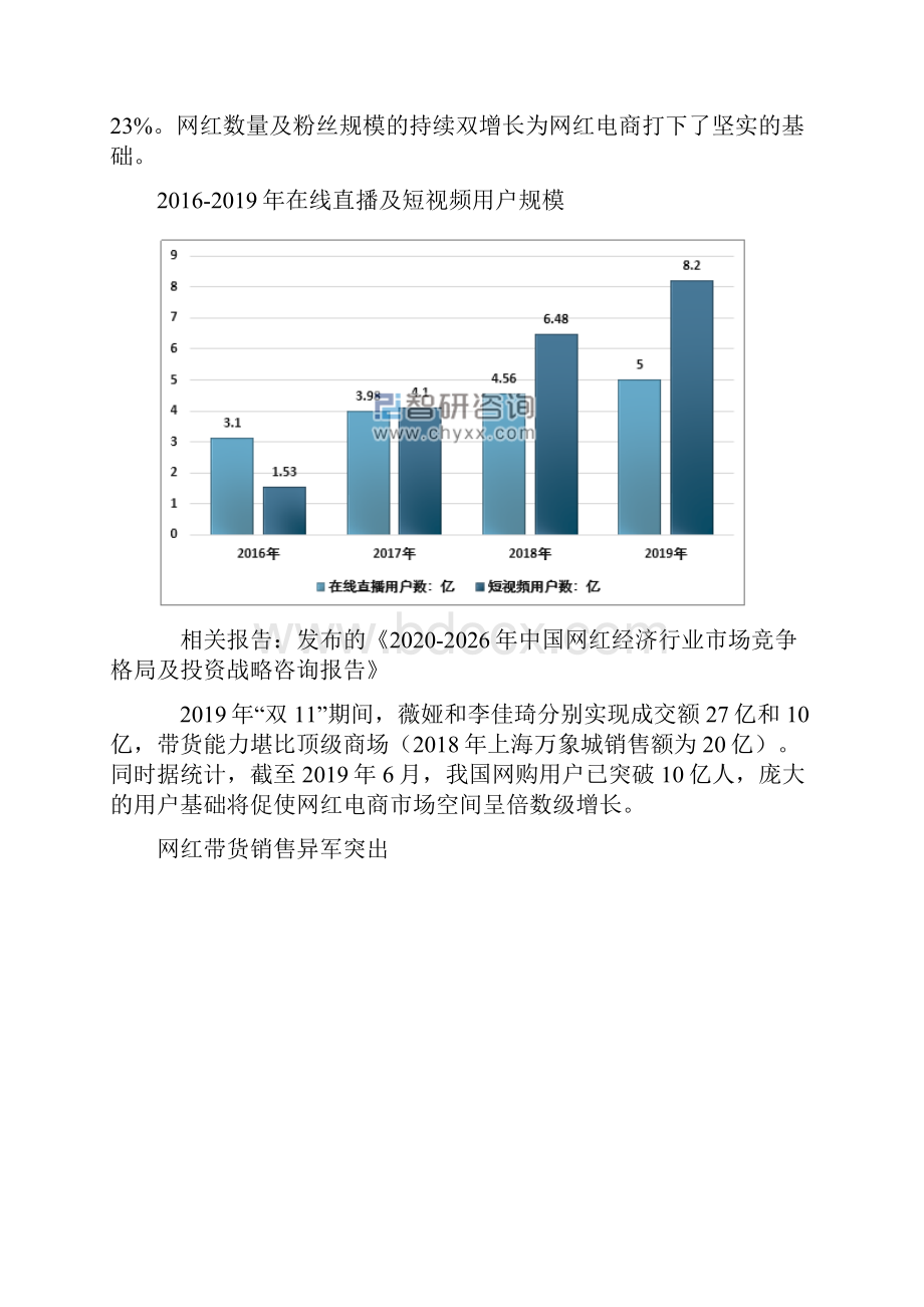 中国网红电商行业发展现状及未来机遇与挑战分析.docx_第3页