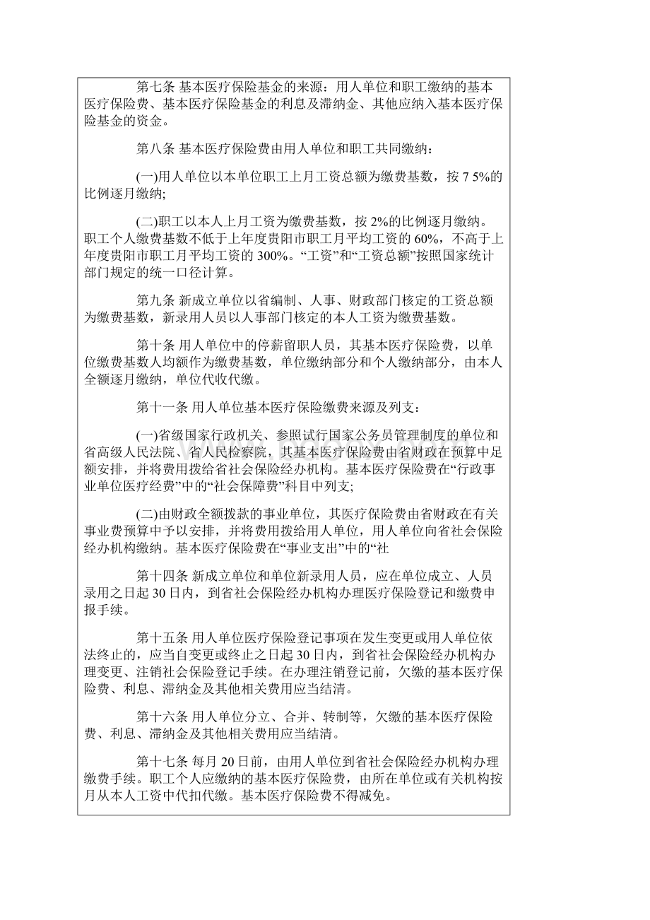 贵州省城镇职工基本医疗保险管理办法.docx_第3页