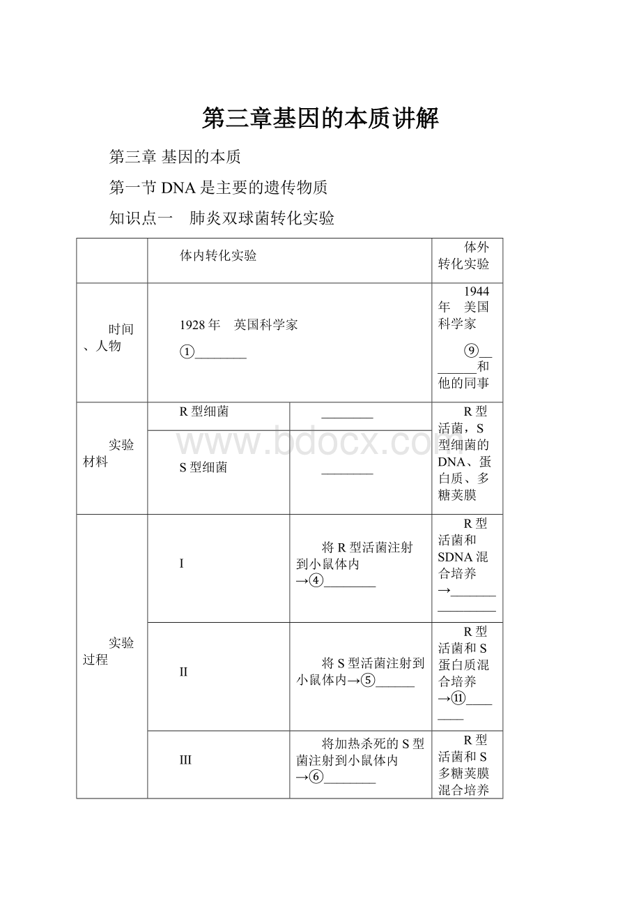 第三章基因的本质讲解.docx