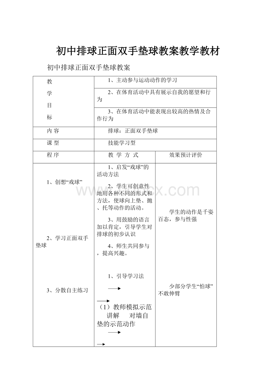 初中排球正面双手垫球教案教学教材.docx_第1页