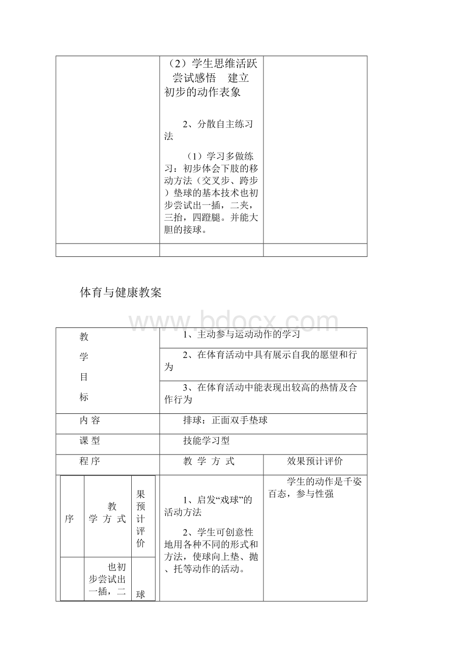 初中排球正面双手垫球教案教学教材.docx_第2页