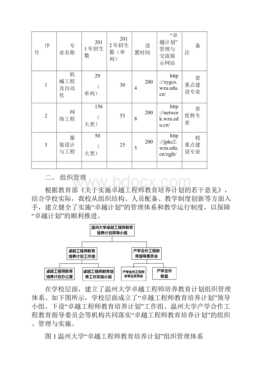 卓越工程师教育培养计划工作进展报告.docx_第2页