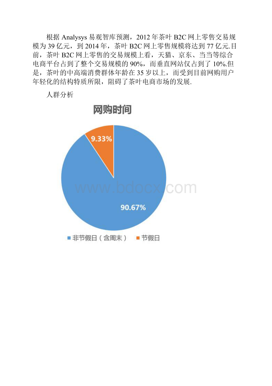 最新获奖方案一份完整的电商行业网络营销方案.docx_第2页