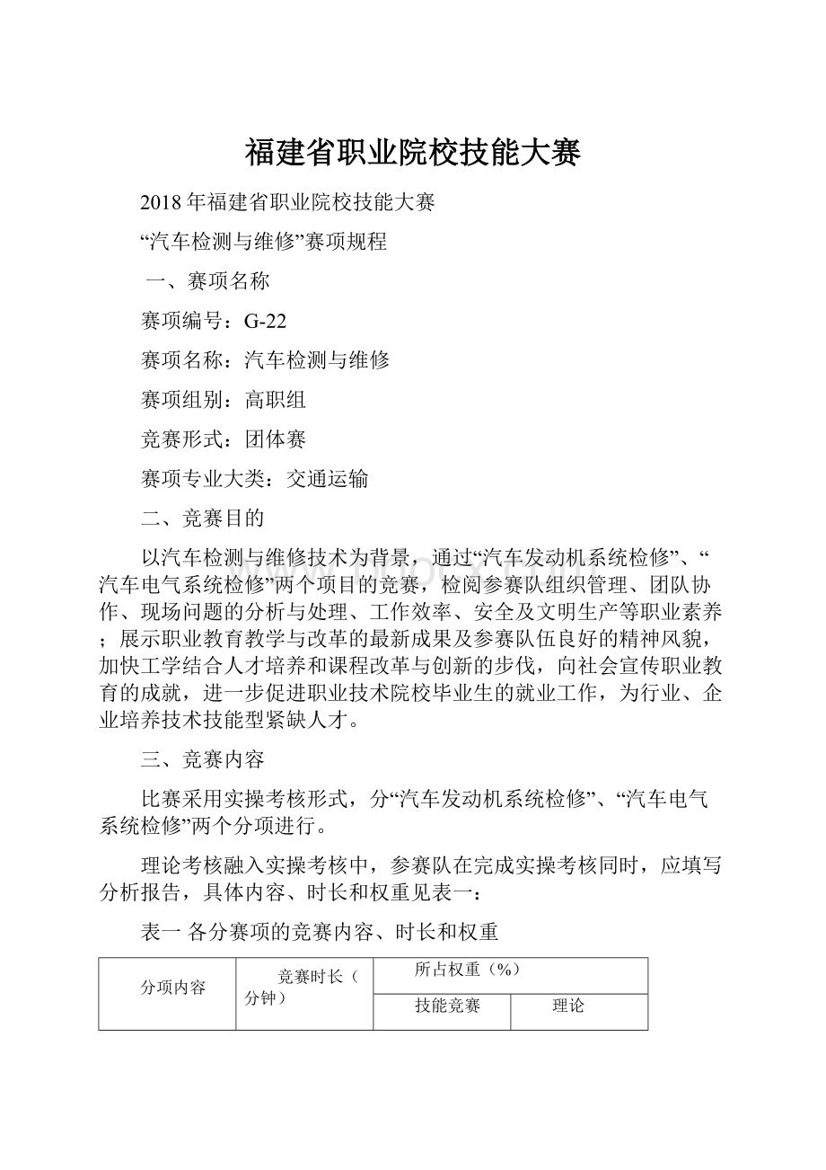 福建省职业院校技能大赛.docx