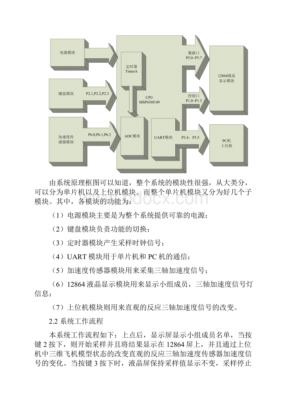 南京理工大学TIE2E中文社区.docx_第3页