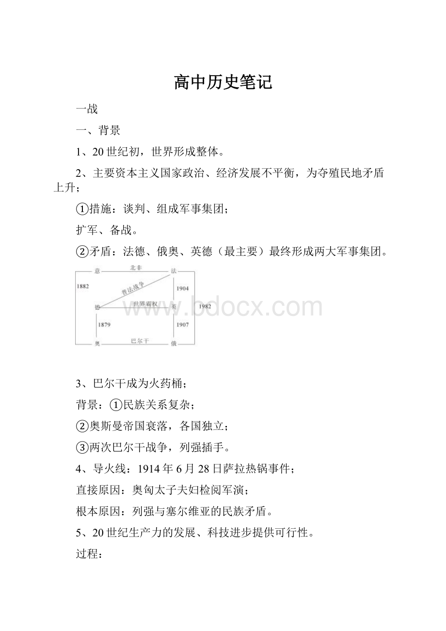 高中历史笔记.docx