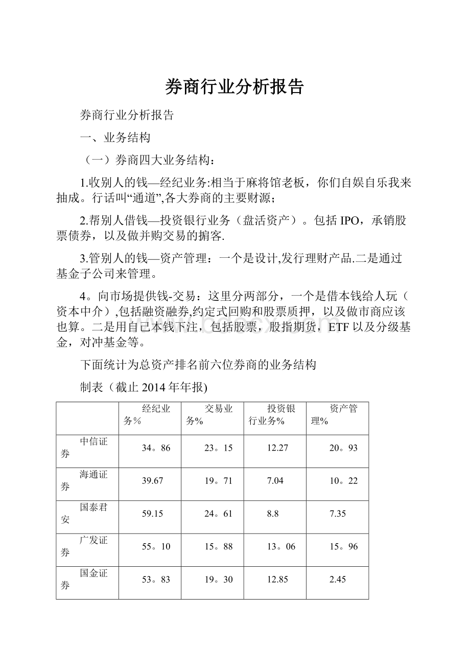 券商行业分析报告.docx