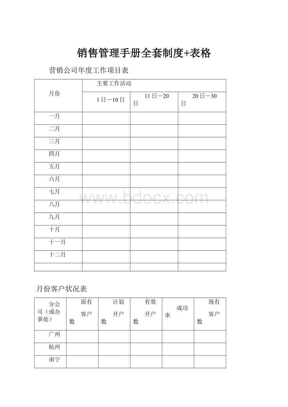 销售管理手册全套制度+表格.docx