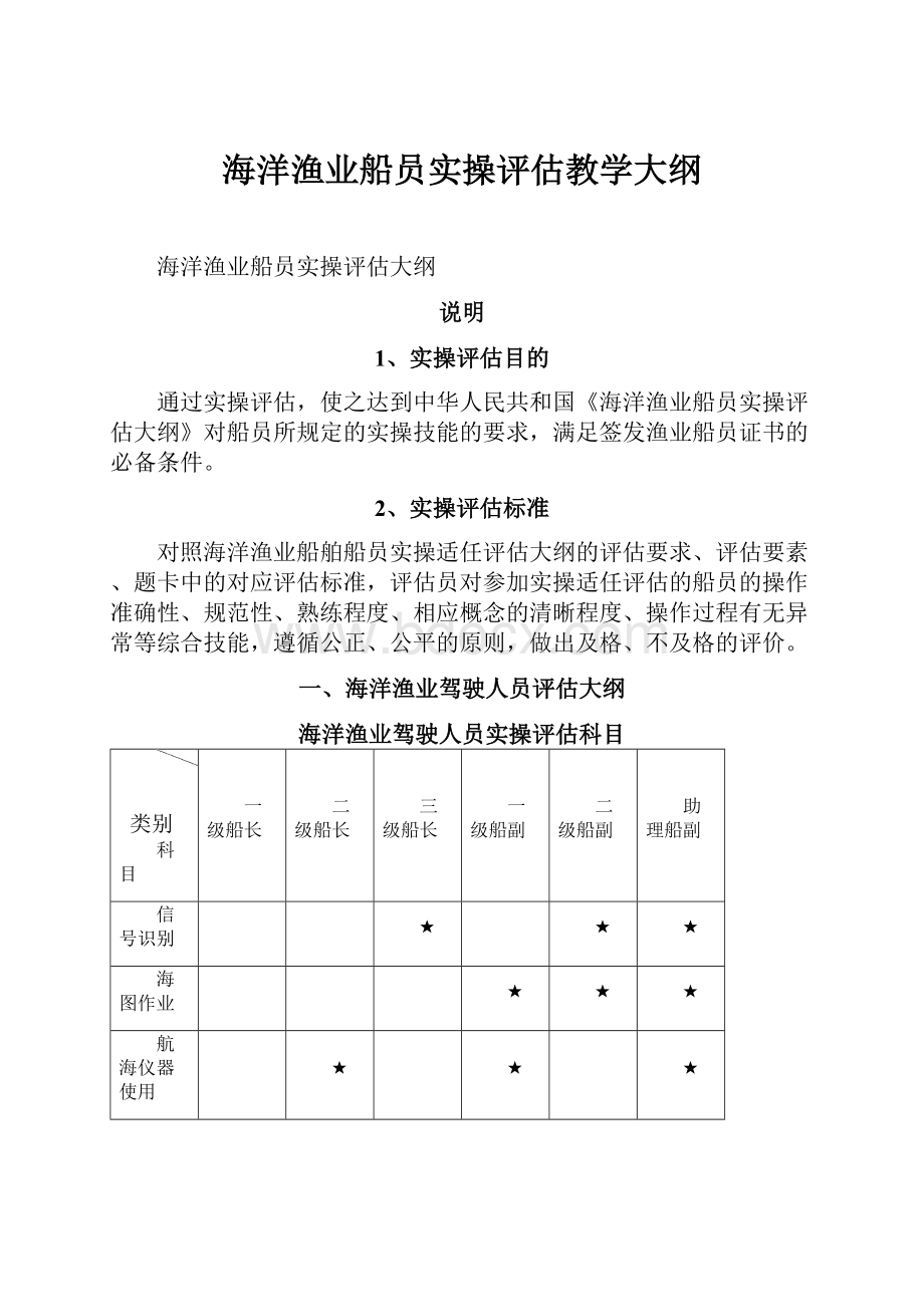 海洋渔业船员实操评估教学大纲.docx