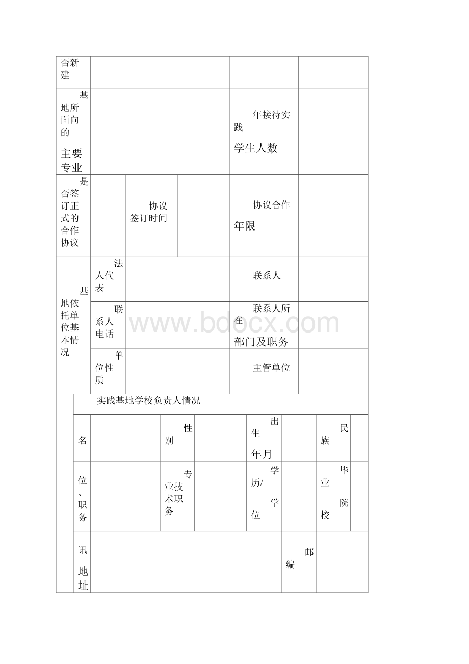 创新创业教育实践基地建设立项申请书模板.docx_第2页