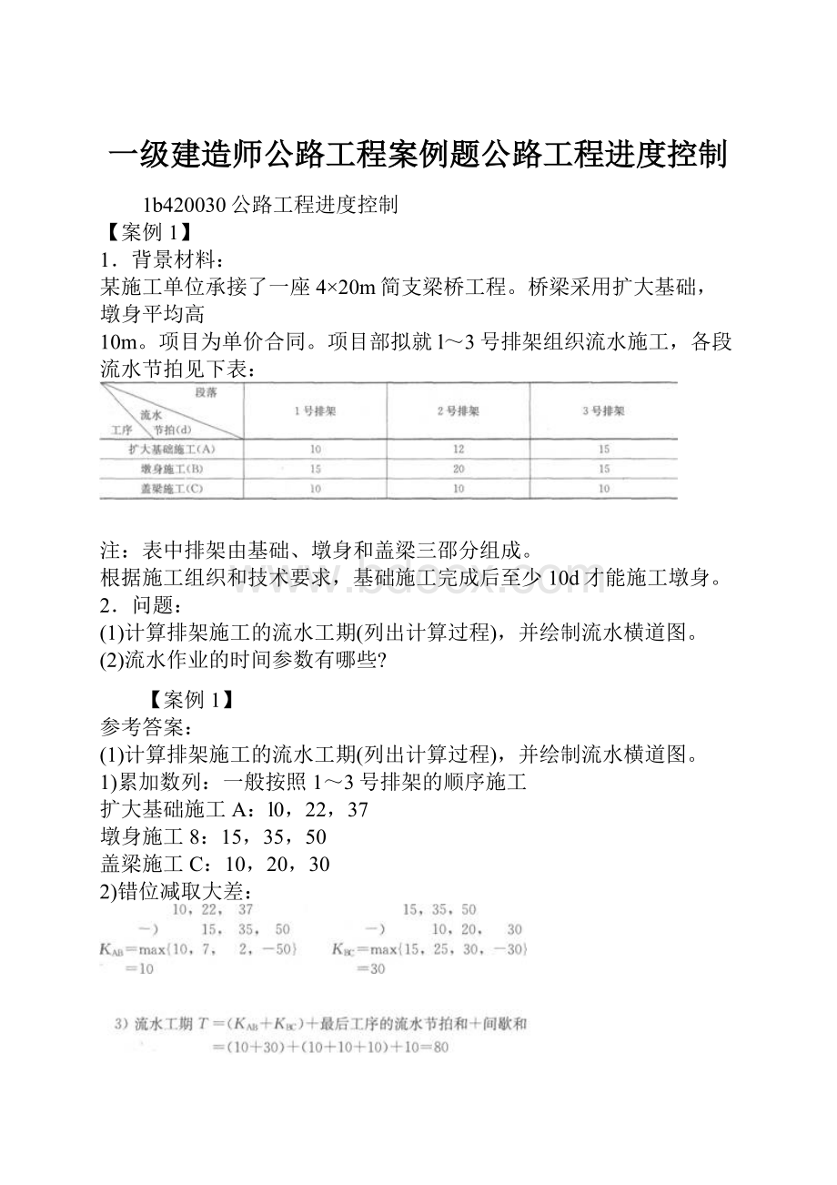 一级建造师公路工程案例题公路工程进度控制.docx_第1页