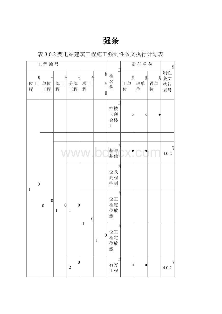 强条.docx_第1页