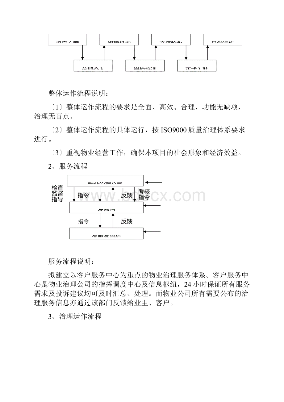 日常物业管理服务流程图.docx_第2页