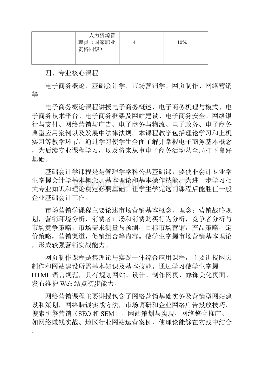 电子商务专业人才培养方案.docx_第3页