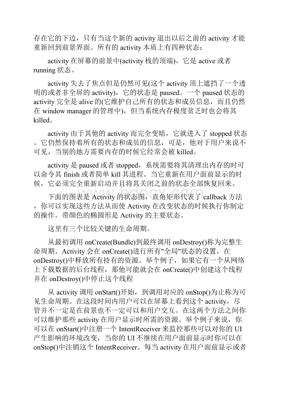 Activity 详解Activity文档翻译10页word文档.docx_第2页