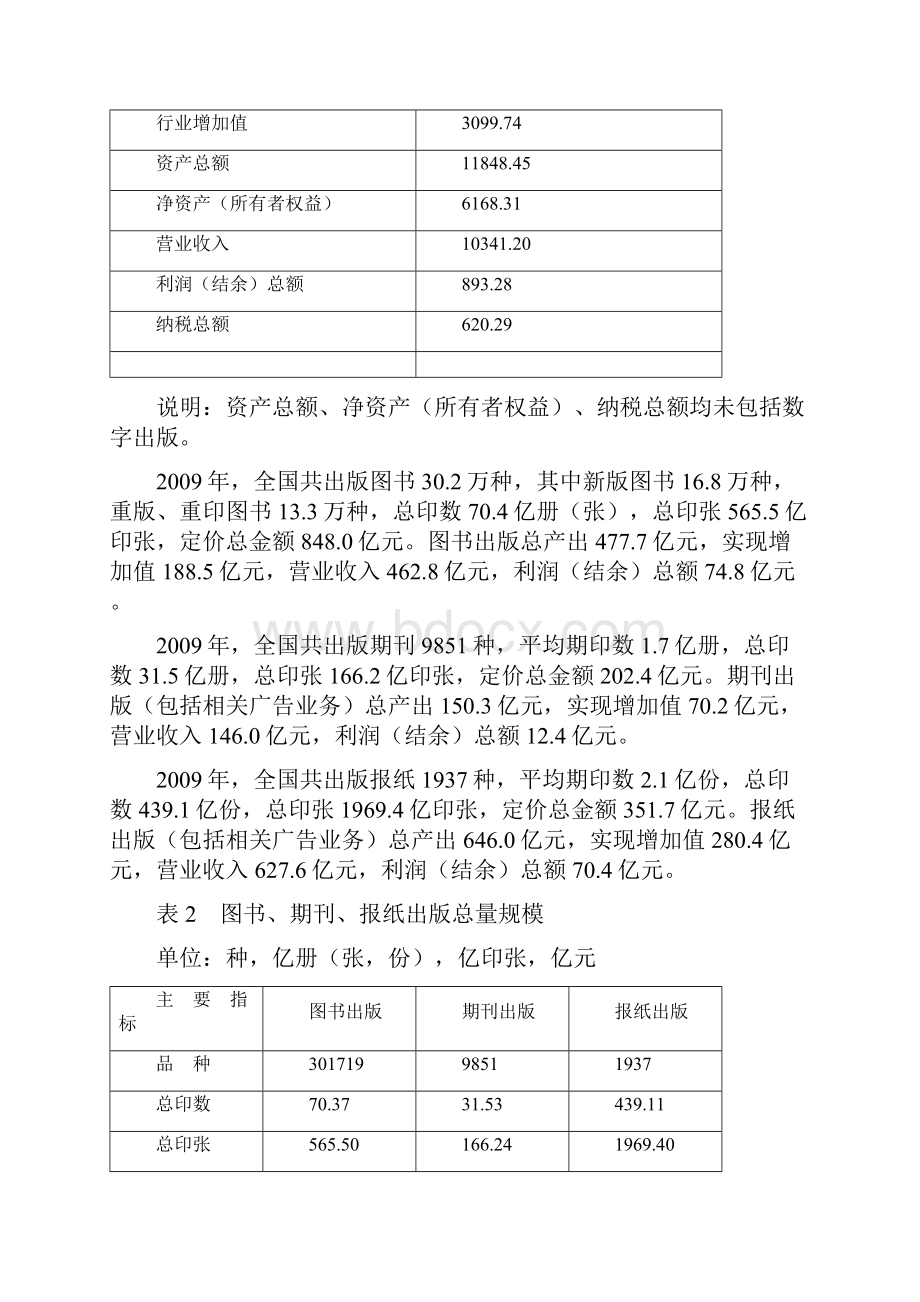 新闻出版产业行业市场分析调研报告.docx_第2页