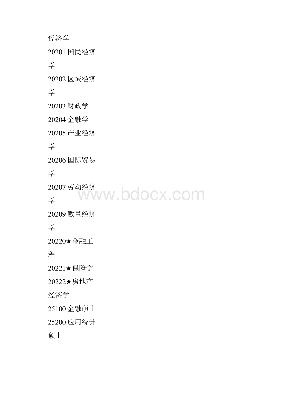 武汉大学考研报考录取统计表招录比精.docx_第2页