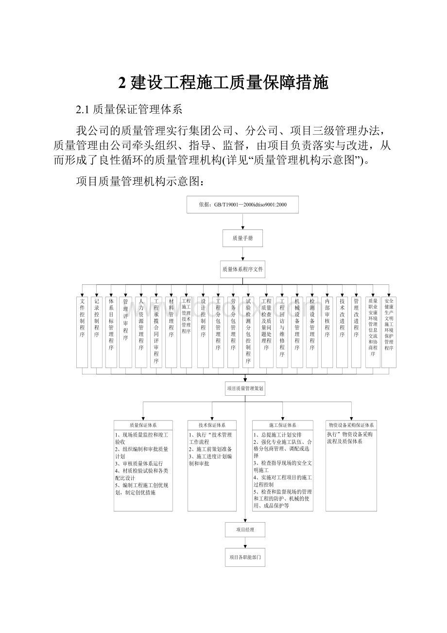 2建设工程施工质量保障措施.docx_第1页