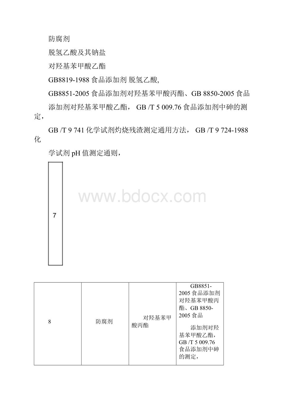 食品添加剂名录.docx_第3页