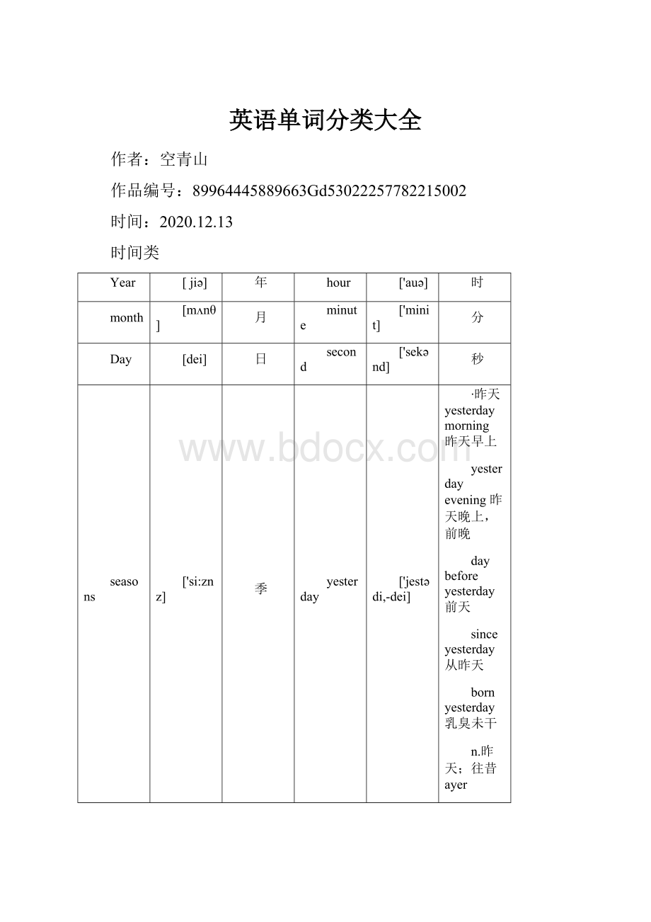 英语单词分类大全.docx_第1页