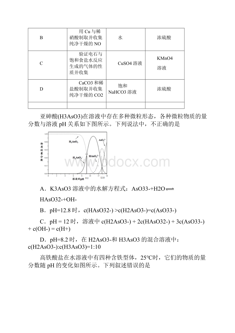 各地模拟试题分类汇编工业流程.docx_第2页