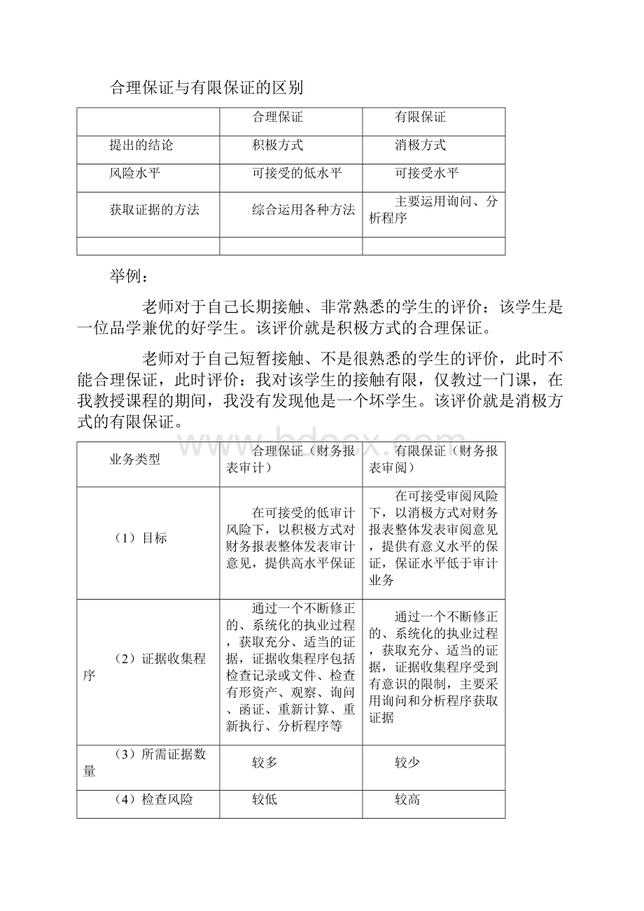 审计第一章审计概述讲义.docx_第2页