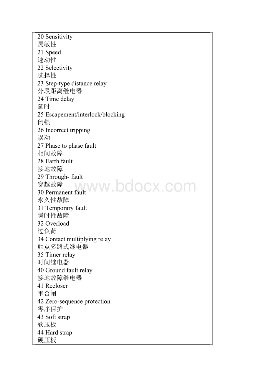 电力行业电力系统继电保护中英文对照表.docx_第2页