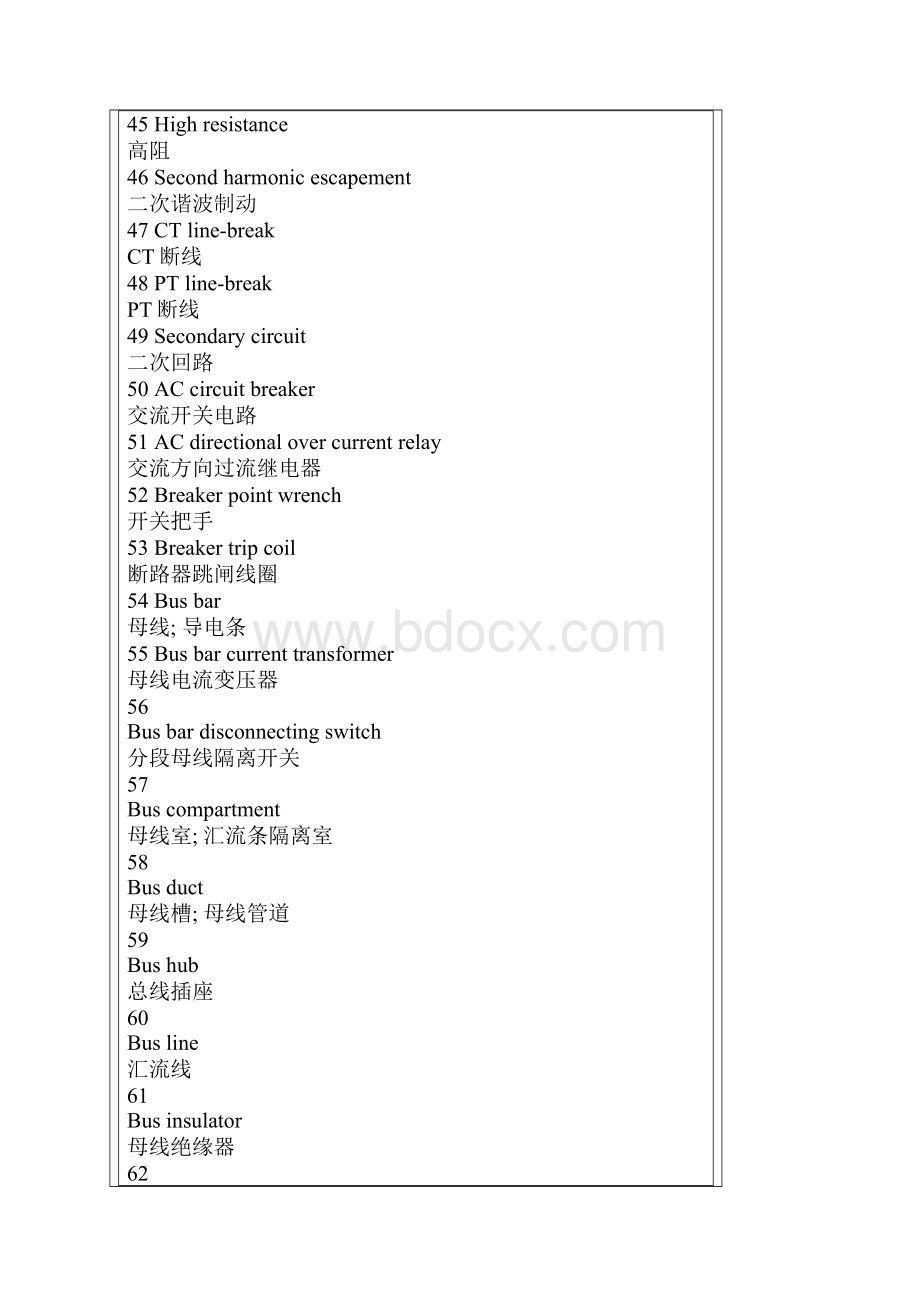 电力行业电力系统继电保护中英文对照表.docx_第3页