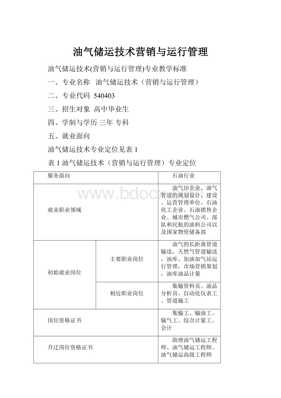 油气储运技术营销与运行管理.docx_第1页