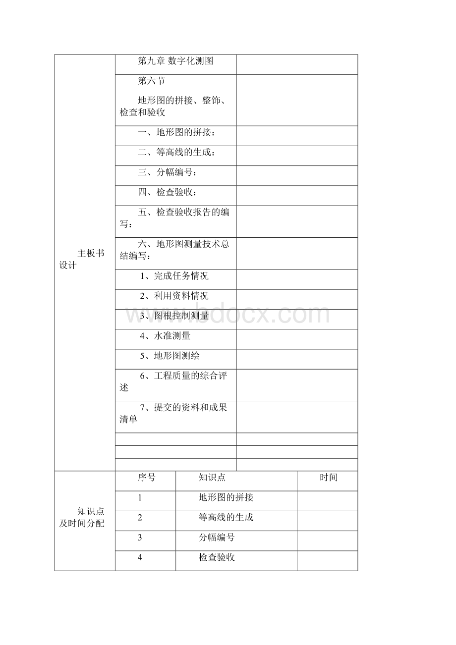 第二十五讲地形图的整饰拼接检查验收.docx_第3页