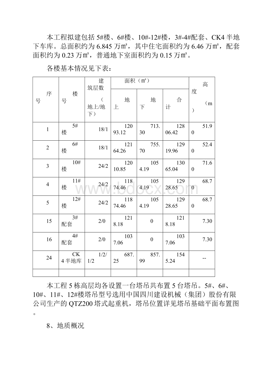 完整版塔吊基础施工方案.docx_第3页