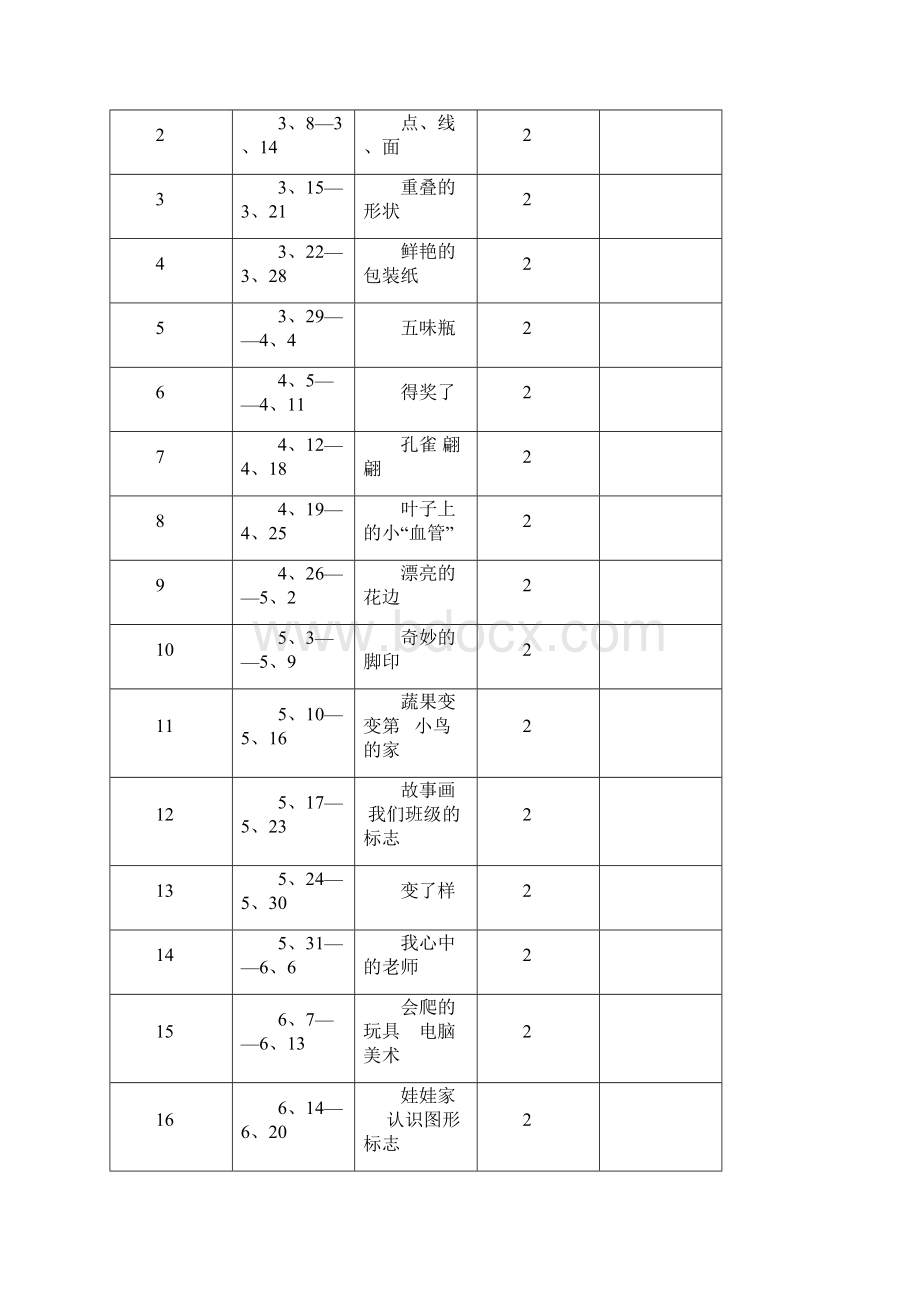 完整打印版人教版小学二年级美术下册教案及反思.docx_第2页