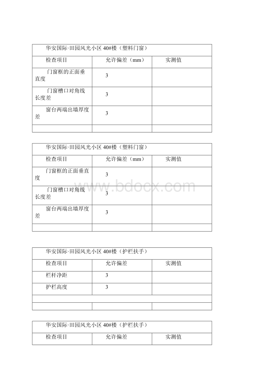 分户验收标识.docx_第3页