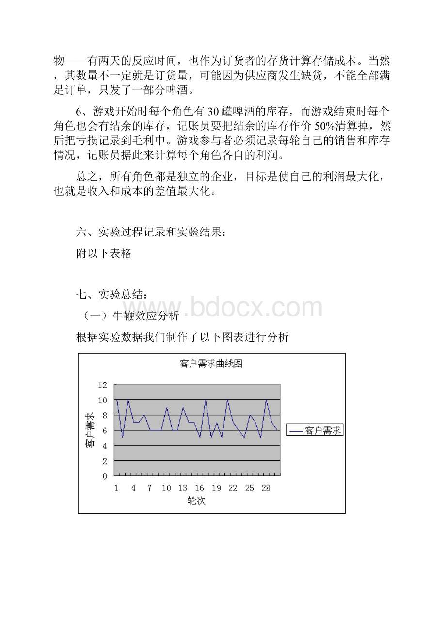 啤酒游戏实验报告.docx_第3页