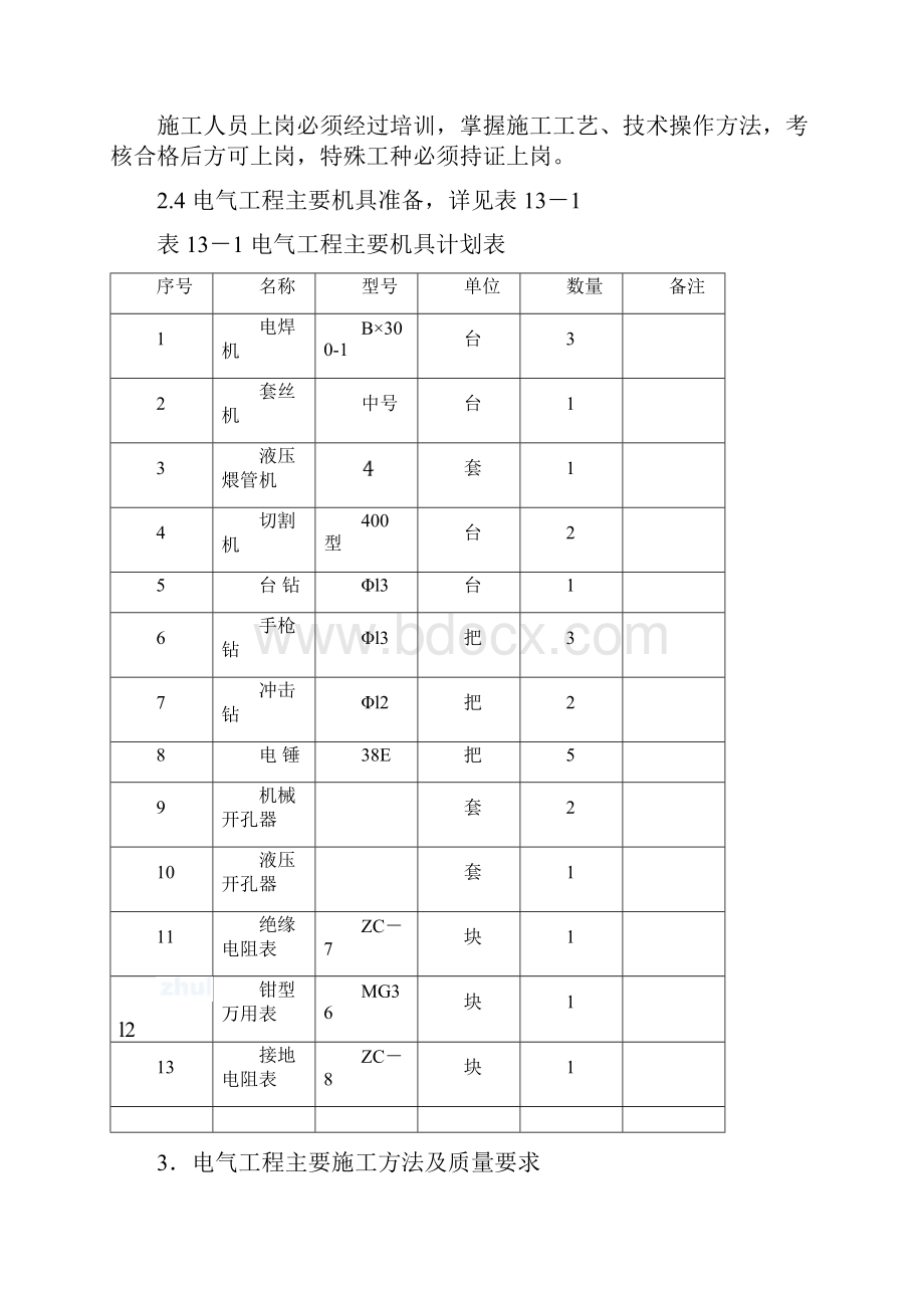 建筑电气工程施工组织设计.docx_第2页