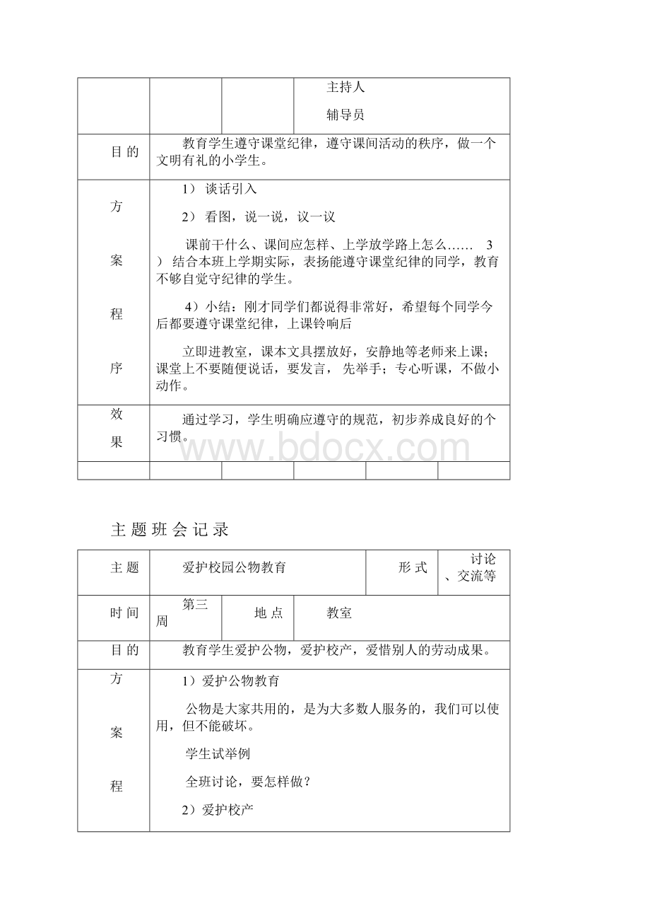 一年级第二学期主题班会记录.docx_第2页